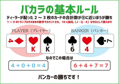 ピラミッド法 バカラ：カジノでの戦略的な賭け方を学ぼう！
